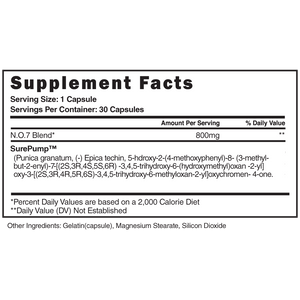 The Steel Supplements Supplement N.O.7