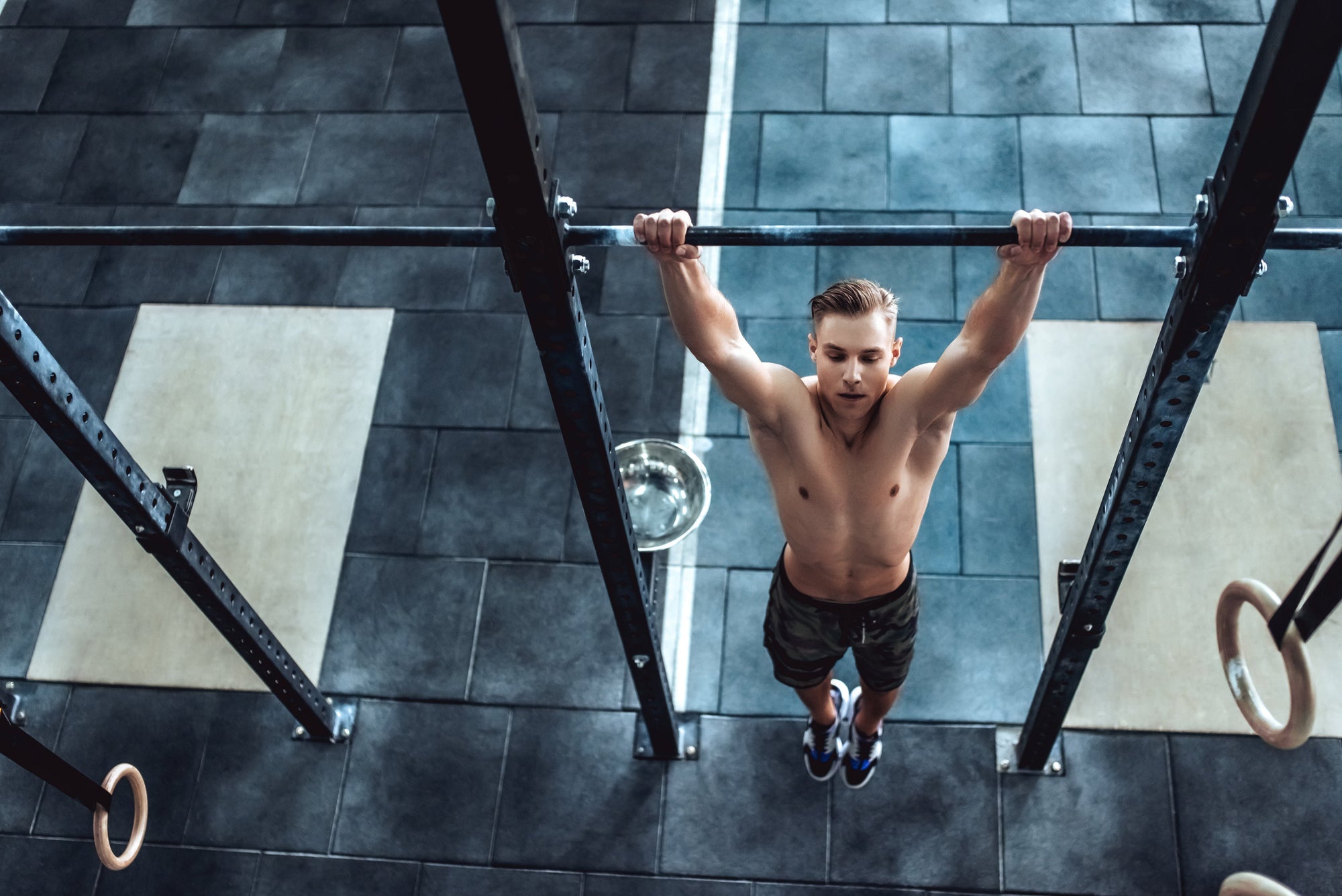 3-Day Push, Pull, & Legs Split Workout Routine