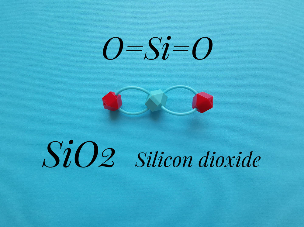 Structural chemical formula and molecular structure model of silicon dioxide (silica)