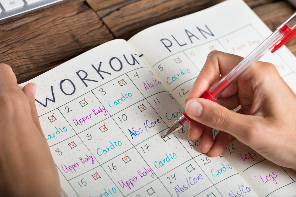 What Are Workout Splits & Which Splits Are Best?