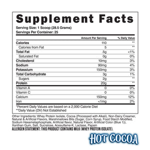 WHEY-ISO