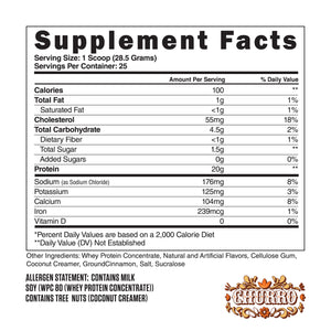 Whey PRO Shredded Stack