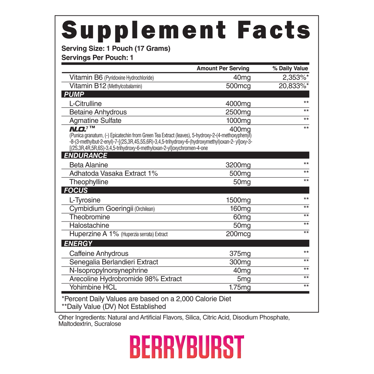 Steel Supplements Sample Amped-AF Sample Packets