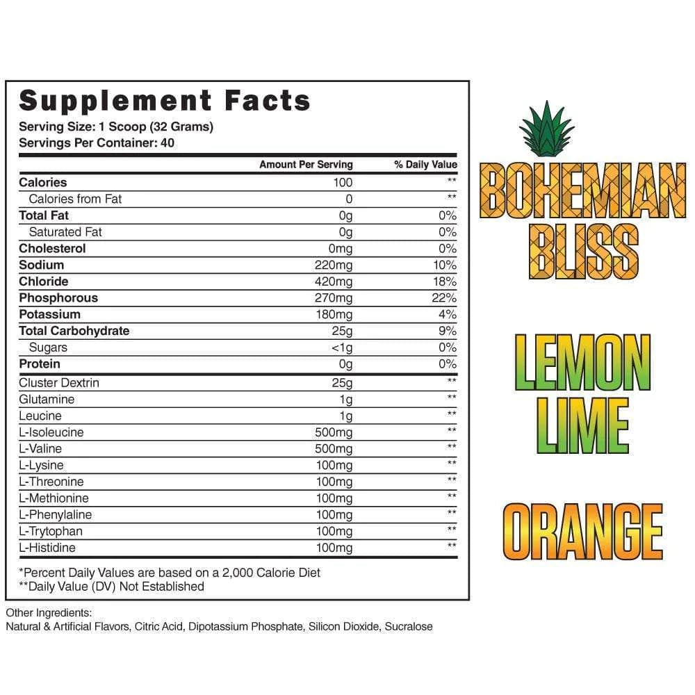 Steel Supplements Stack Cardio Recovery Stack
