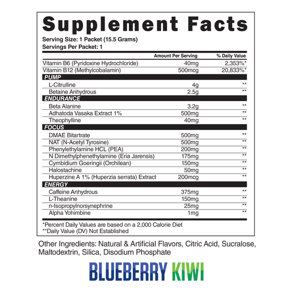 Steel Supplements Sample Charged Sample Packets