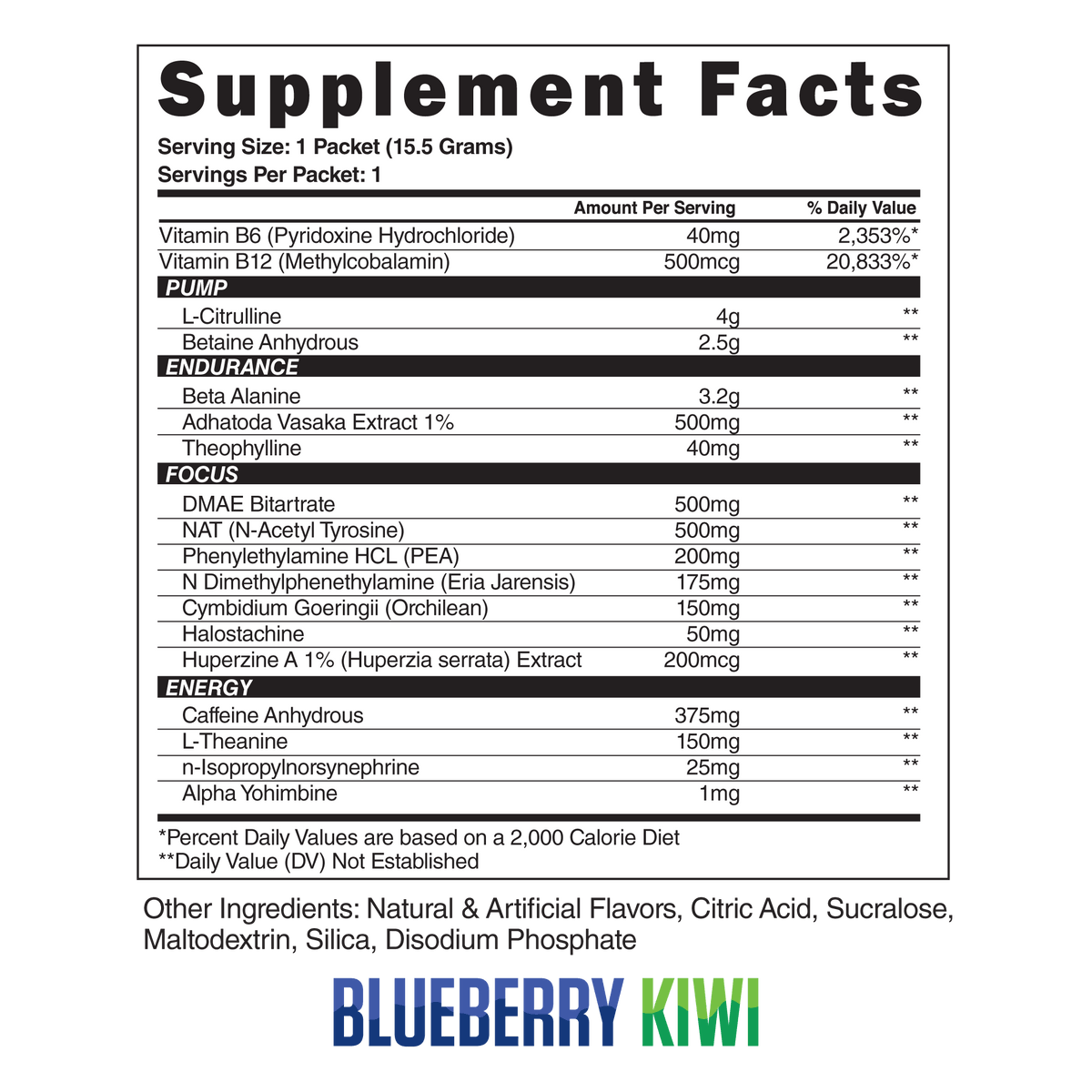 Steel Supplements Sample Charged Sample Packets