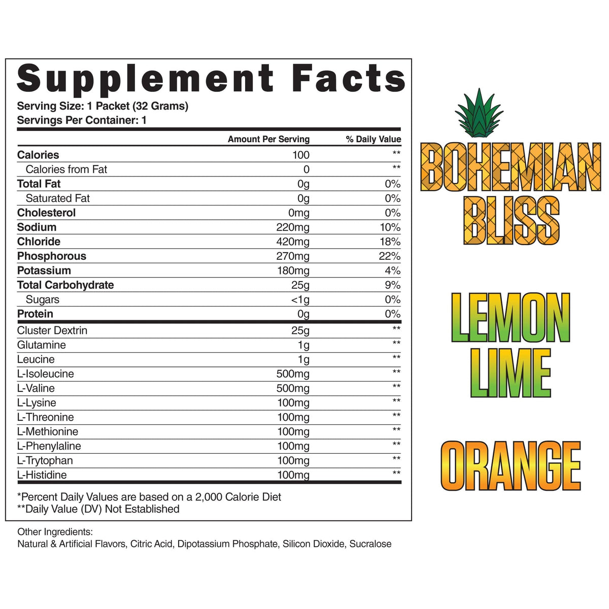 Steel Supplements Supplement Hyperade Sample Packets