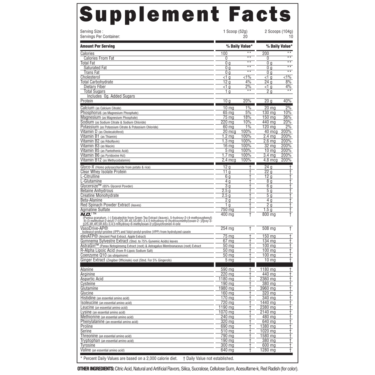 The Steel Supplements Supplement HyperBolic