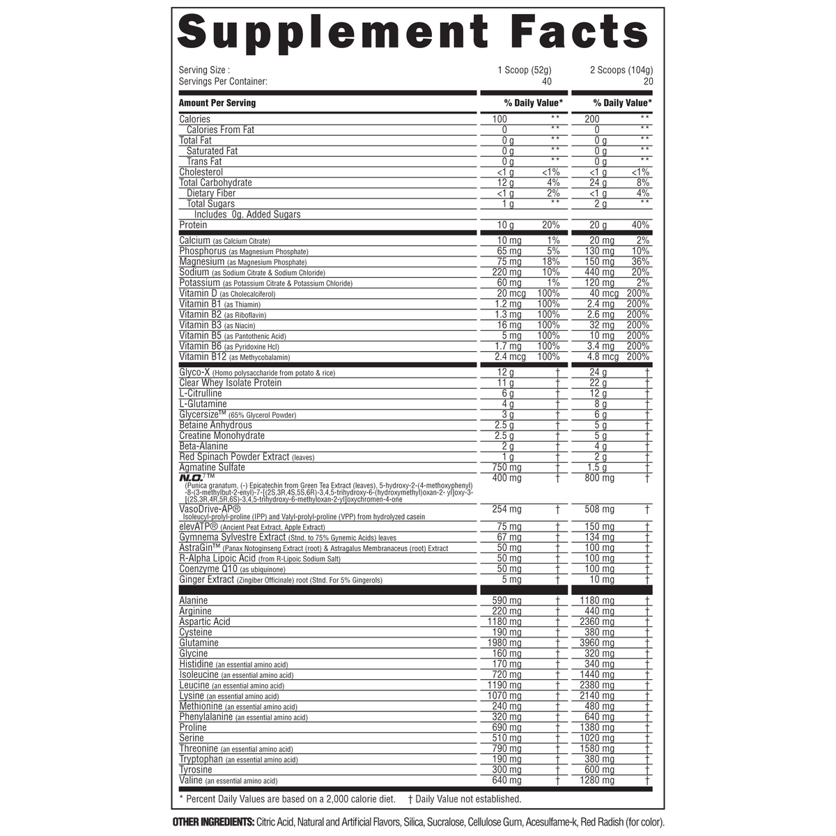 The Steel Supplements Supplement HyperBolic