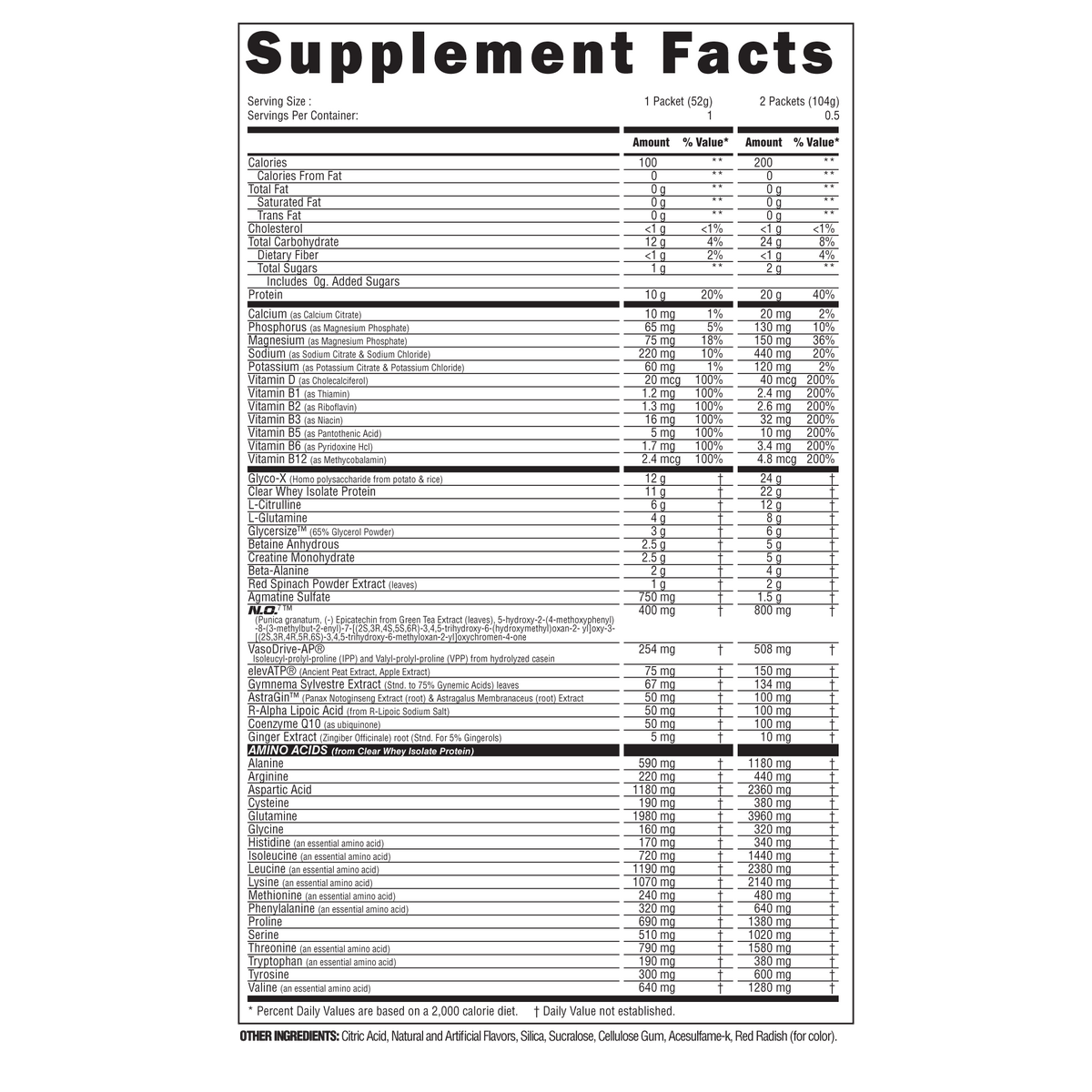 Steel Supplements HYPERBOLIC SAMPLE PACKETS