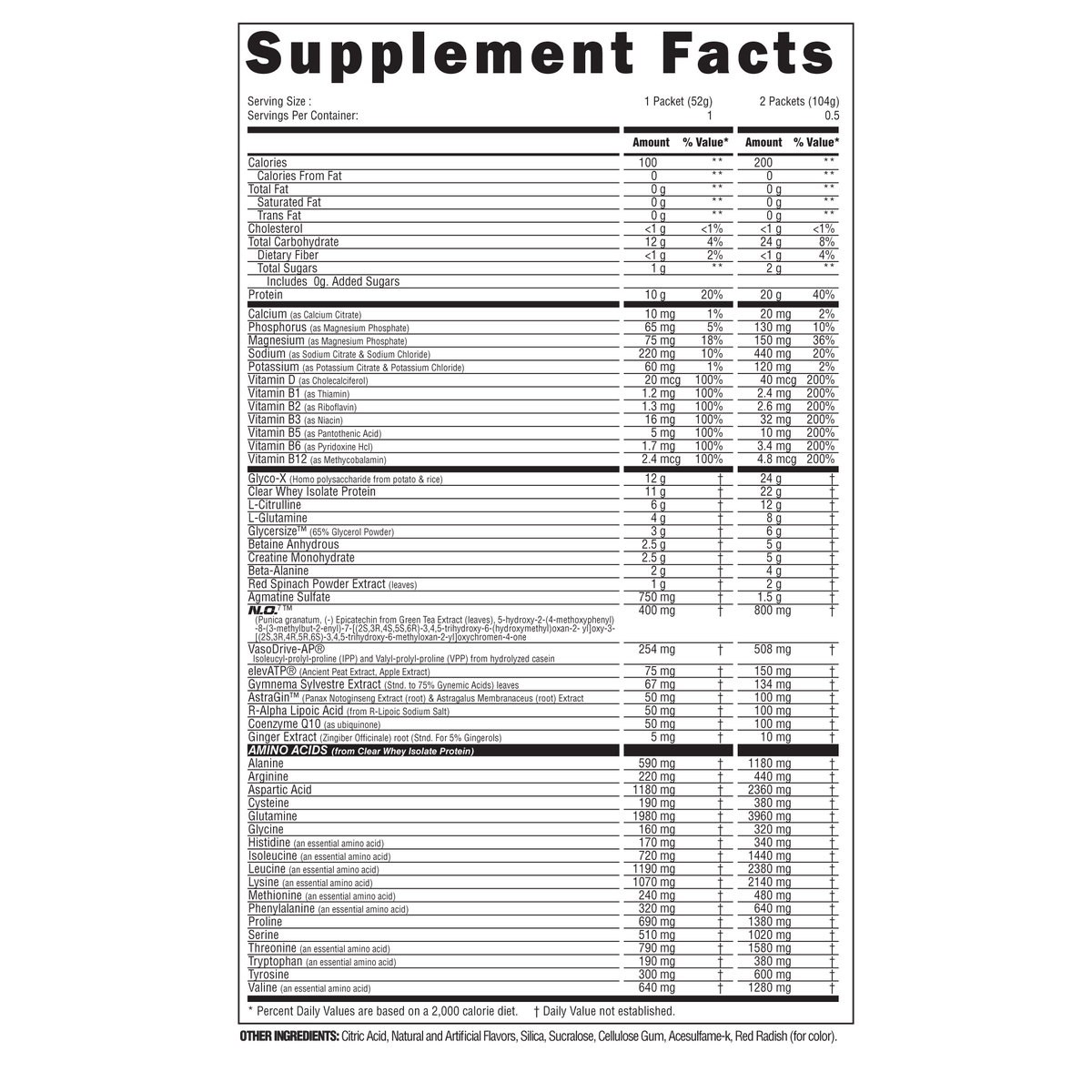 Steel Supplements HYPERBOLIC SAMPLE PACKETS