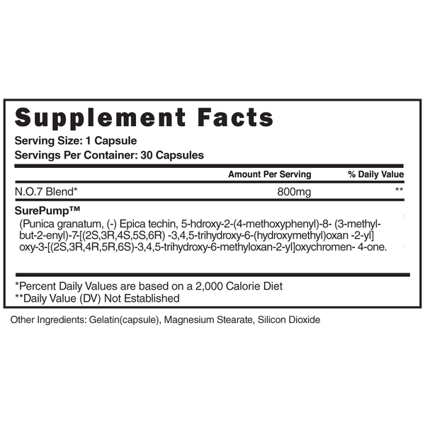 The Steel Supplements Supplement N.O.7