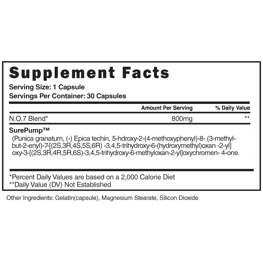 The Steel Supplements Supplement N.O.7