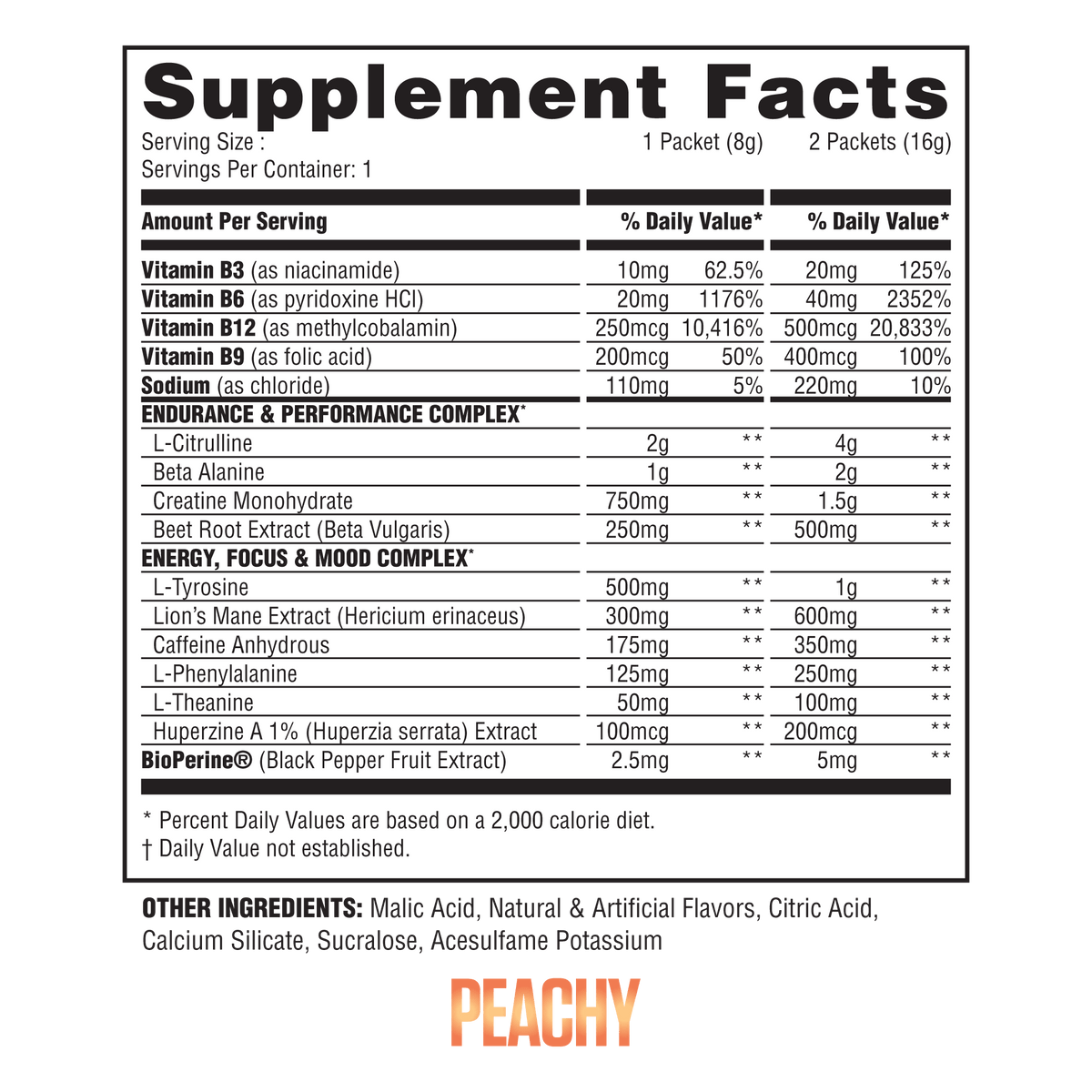 The Steel Supplements Sample PRE Sample Packets