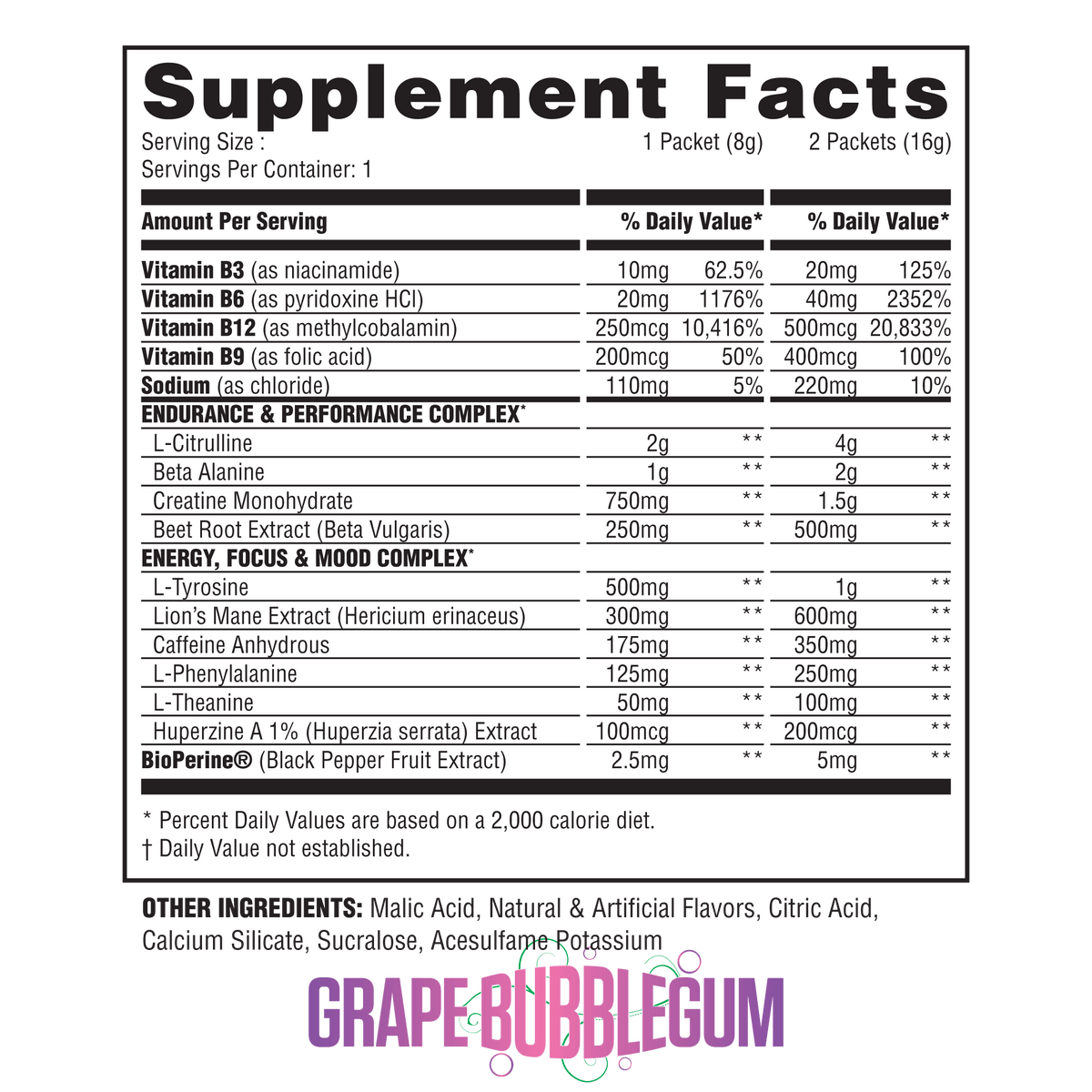 The Steel Supplements Sample PRE Sample Packets