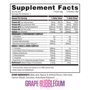 The Steel Supplements Sample PRE Sample Packets