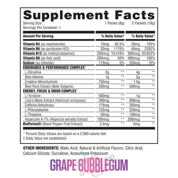 The Steel Supplements Sample PRE Sample Packets