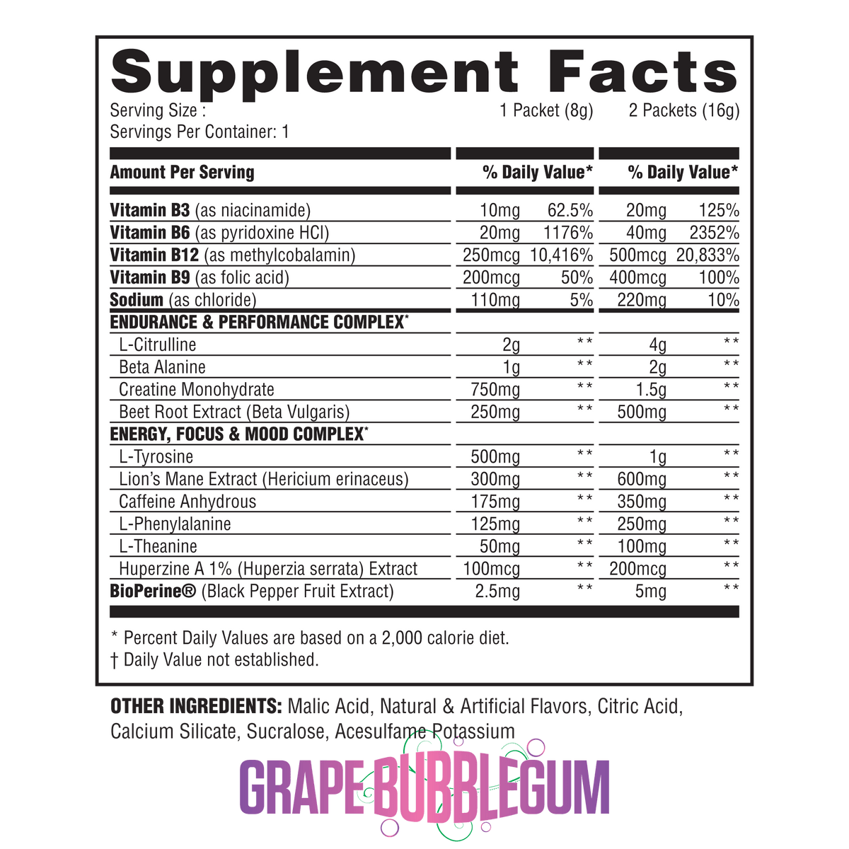 The Steel Supplements Sample PRE Sample Packets