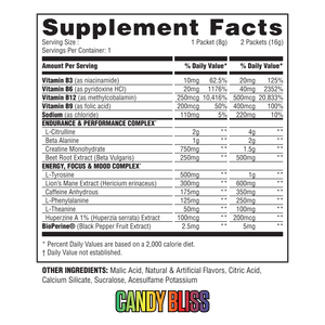 The Steel Supplements Sample PRE Sample Packets