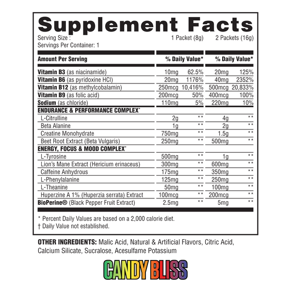 The Steel Supplements Sample PRE Sample Packets