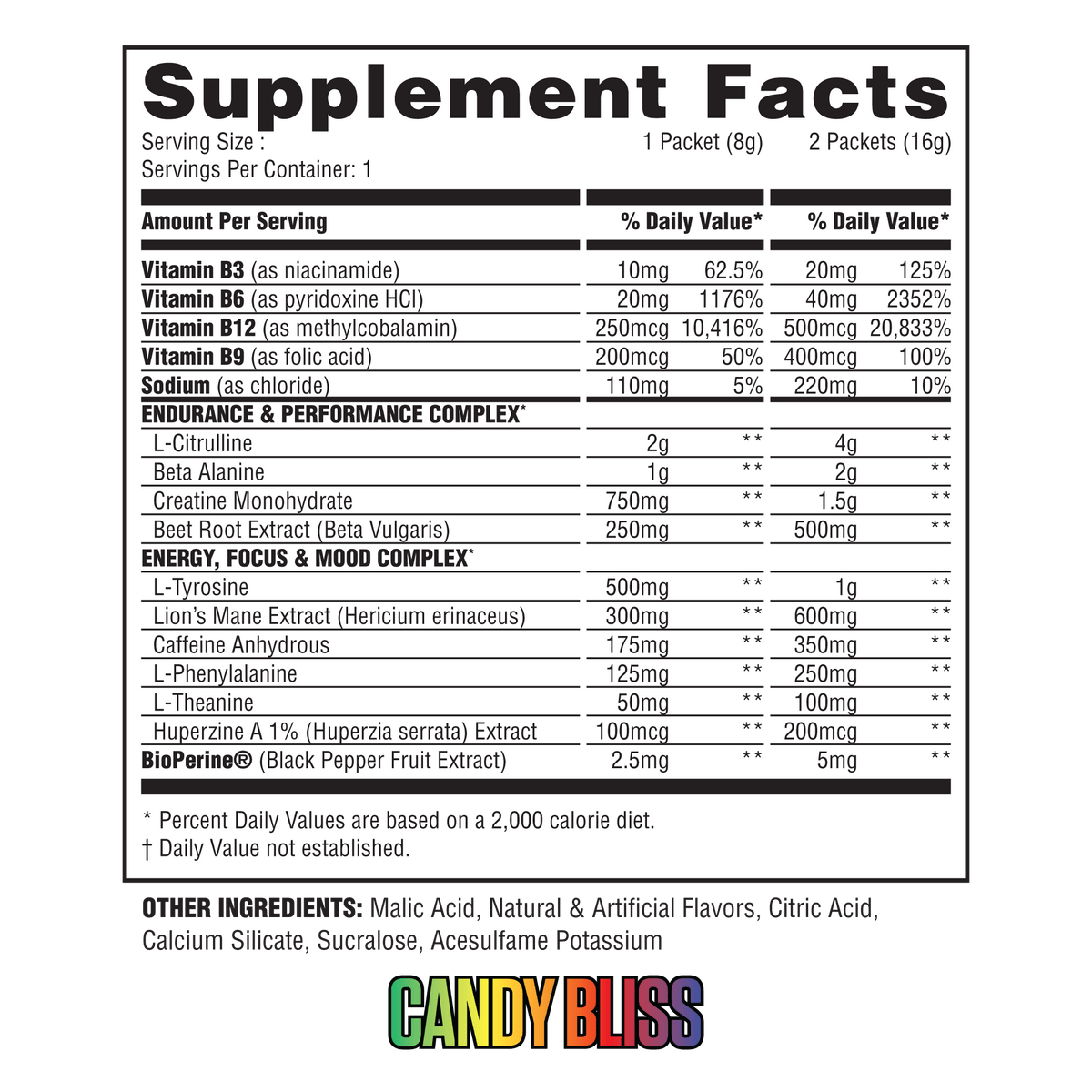 The Steel Supplements Sample PRE Sample Packets