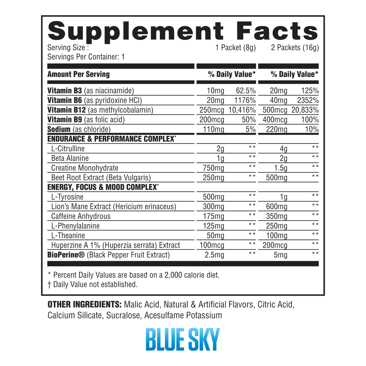 The Steel Supplements Sample PRE Sample Packets