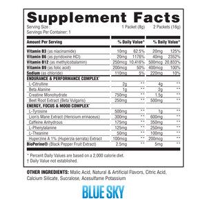 The Steel Supplements Sample PRE Sample Packets