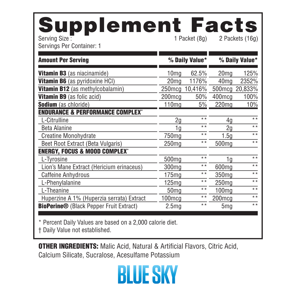 The Steel Supplements Sample PRE Sample Packets