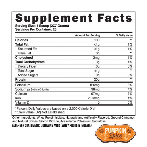 Steel Supplements Stack Whey ISO Shredded Stack