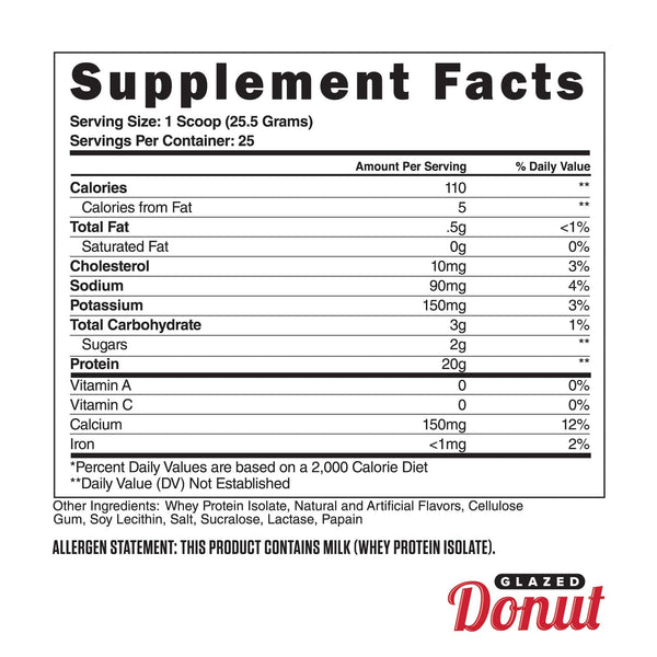 Steel Supplements Stack Whey ISO Shredded Stack