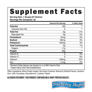 Steel Supplements Stack Whey ISO Shredded Stack
