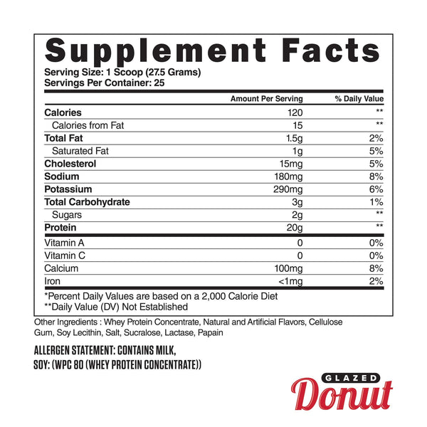 Steel Supplements Stack Whey PRO Shredded Stack