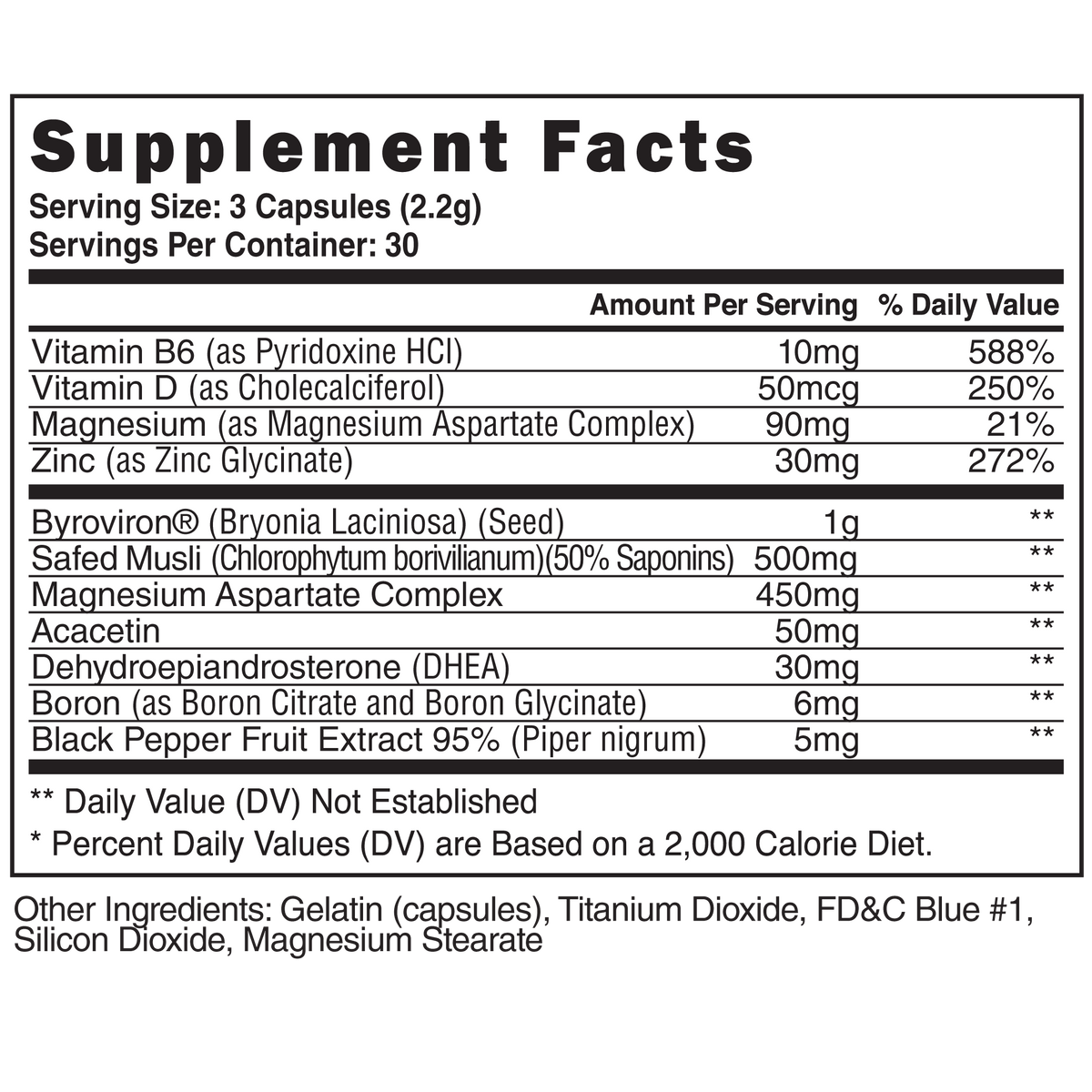 Steel Supplements PRE Review  The Softer side of Steel 