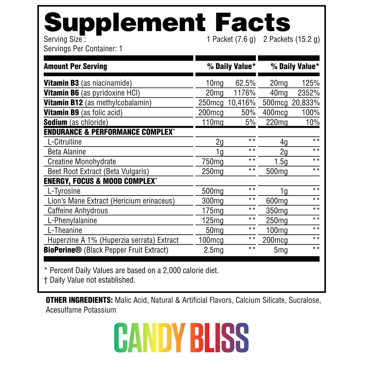 The Steel Supplements Sample PRE Sample Packets