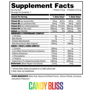The Steel Supplements Sample PRE Sample Packets